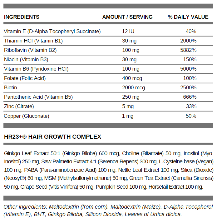 HR23+ ingredients new 